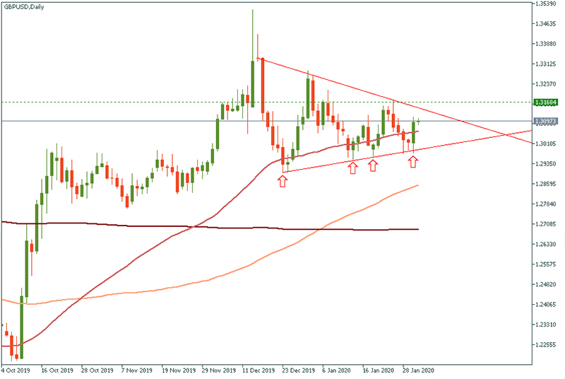 GBPUSD (11).jpg