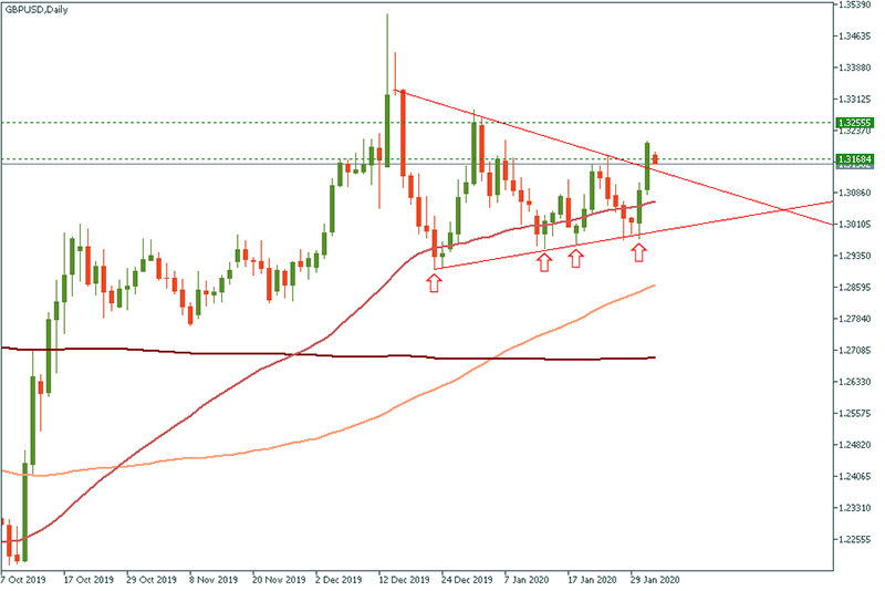 GBPUSD (12).jpg