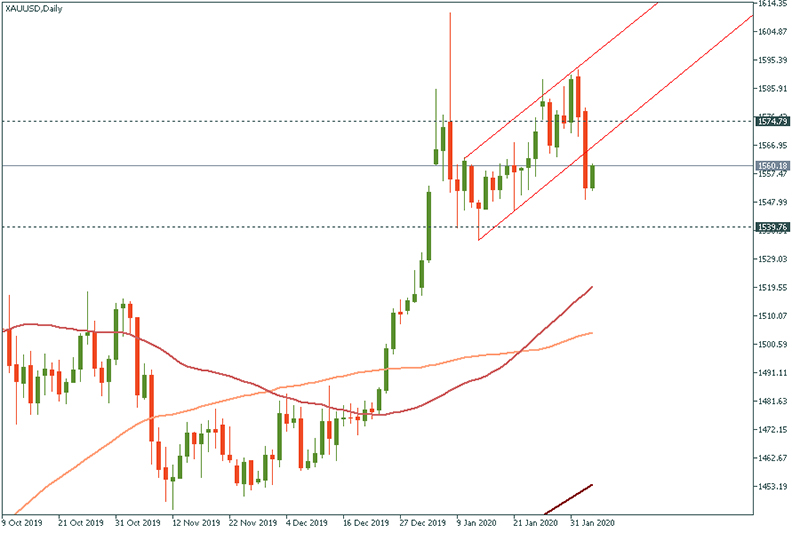 XAUUSD (16).jpg