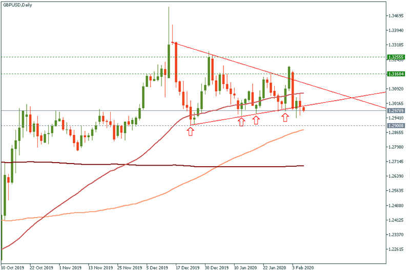 GBPUSD.jpg