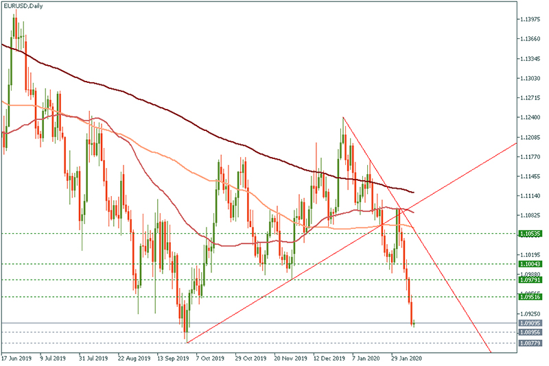 EURUSD (21).jpg