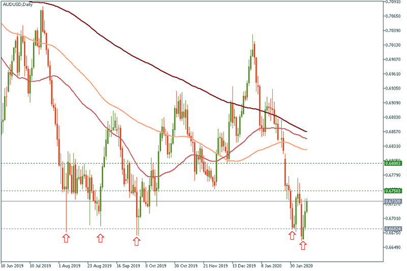 AUDUSD (10).jpg