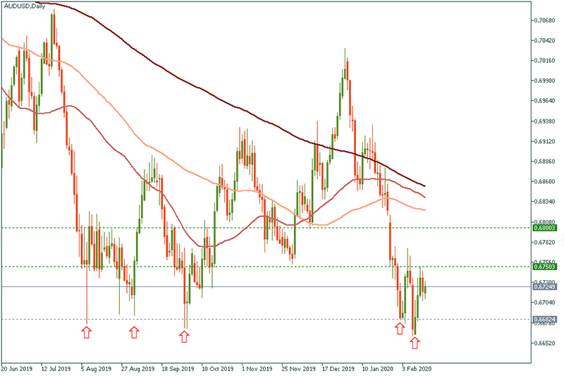 AUDUSD (13).jpg