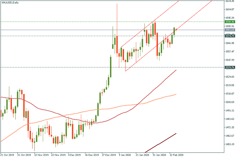 XAUUSD (18).jpg