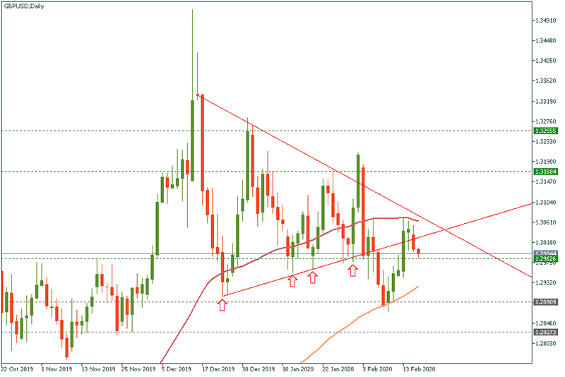 GBPUSD (20).jpg