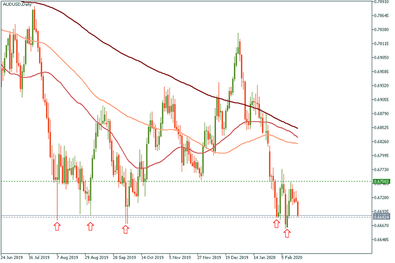 AUDUSD (14).jpg