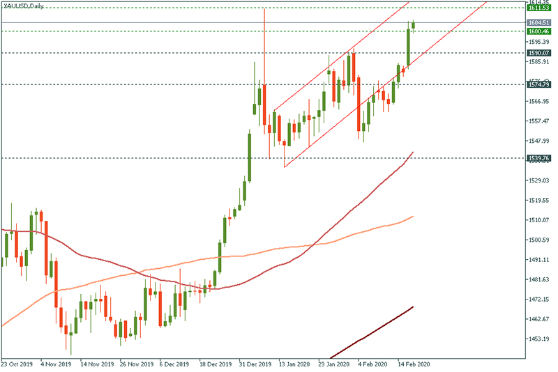 XAUUSD (19).jpg