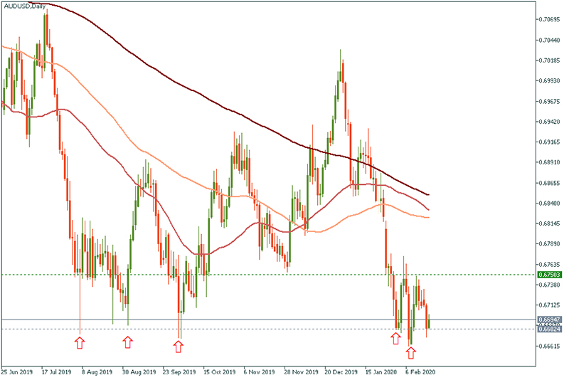 AUDUSD (15).jpg