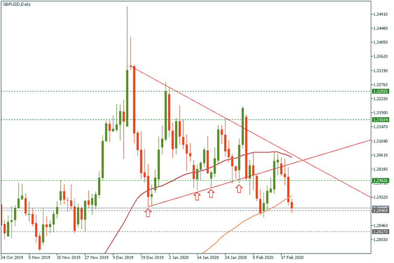 GBPUSD (21).jpg