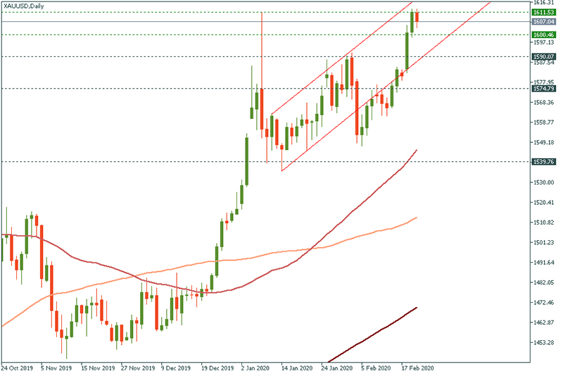 XAUUSD (20).jpg