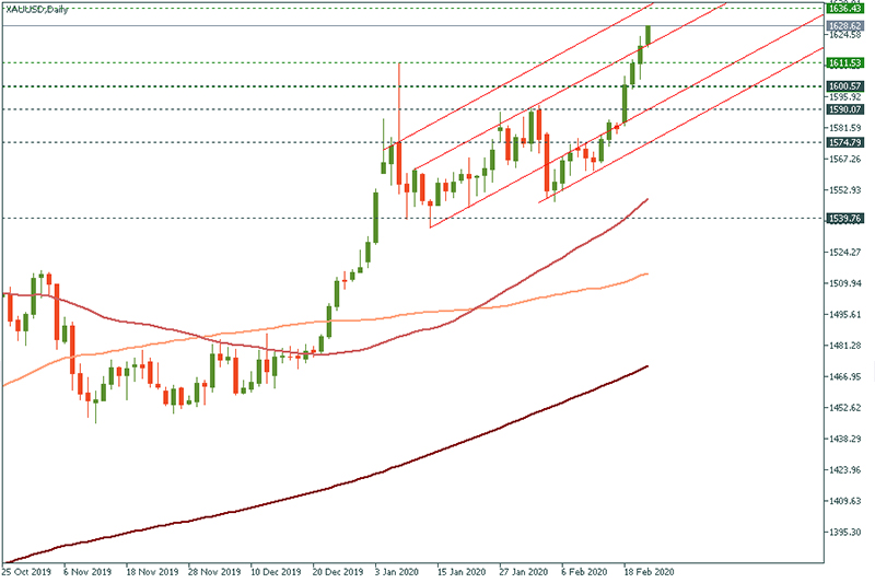 XAUUSD (21).jpg