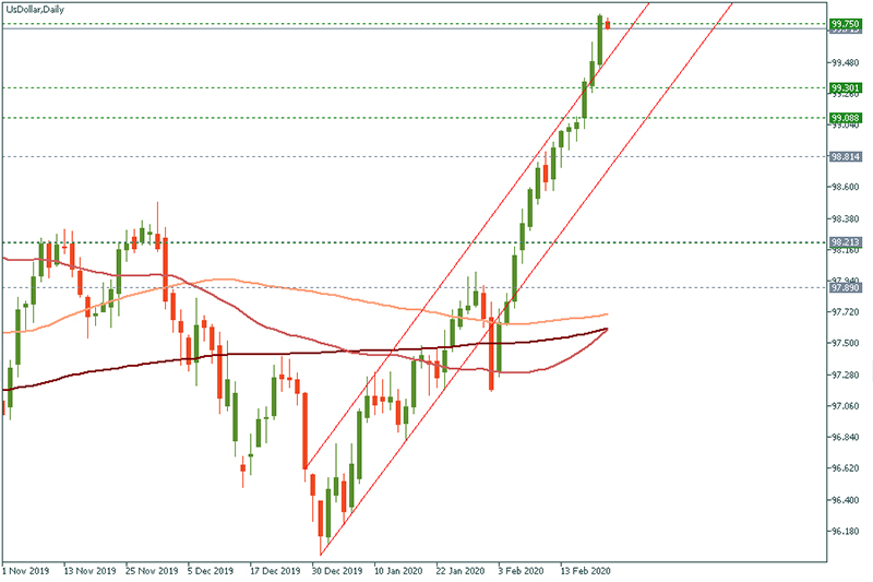 USdollar (15).jpg