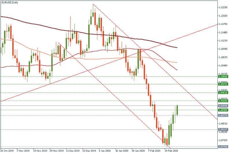 EURUSD (27).jpg