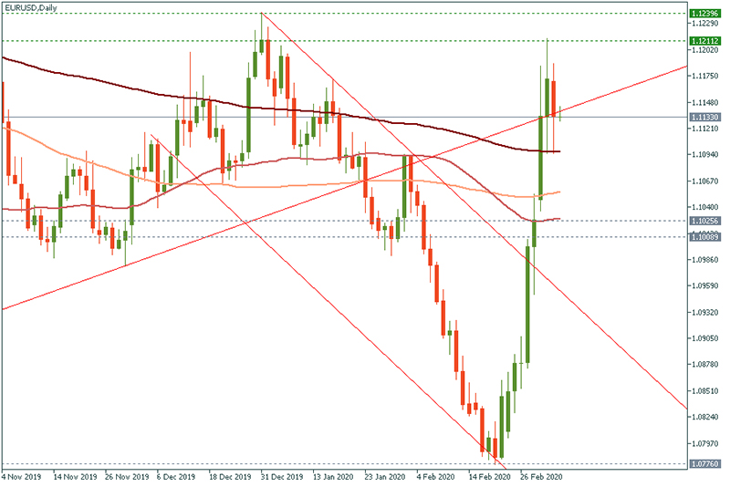 EURUSD (30).jpg