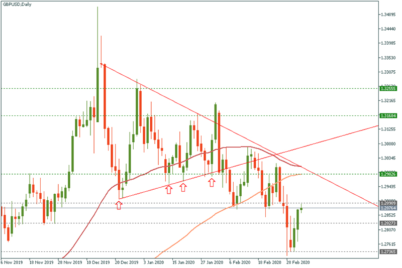 GBPUSD (22).jpg