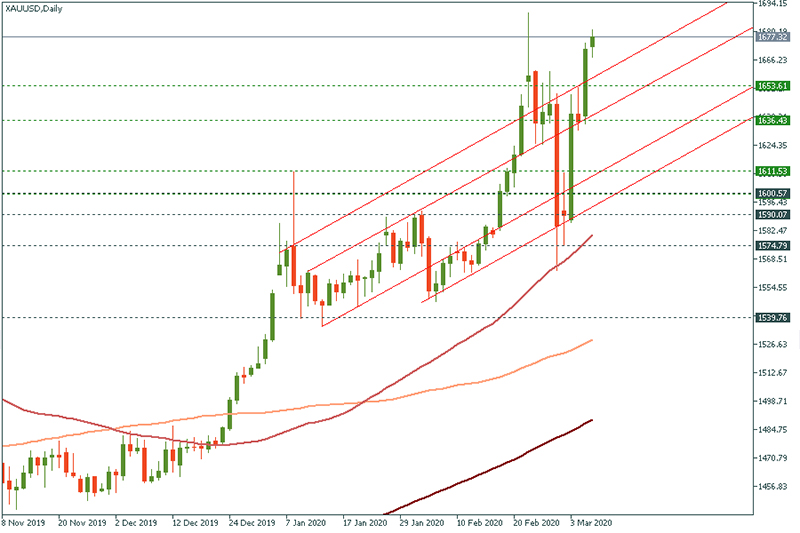 XAUUSD (25).jpg