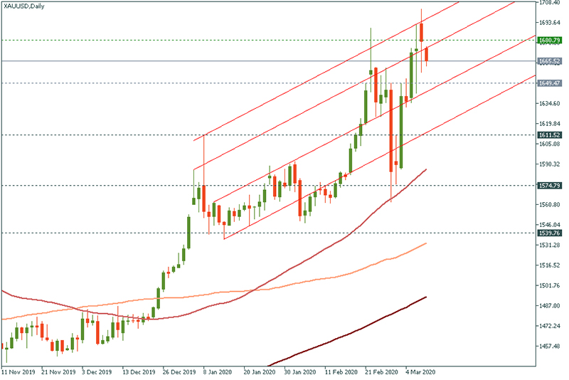 XAUUSD (27).jpg