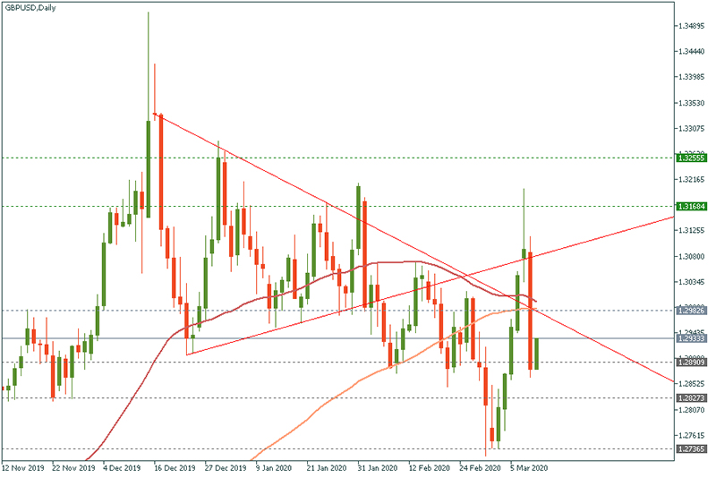 GBPUSD (23).jpg