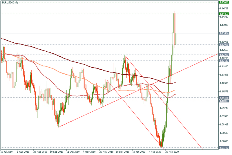 EURUSD (31).jpg