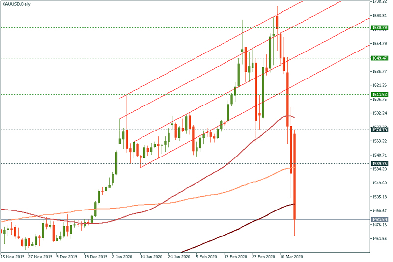 XAUUSD (28).jpg