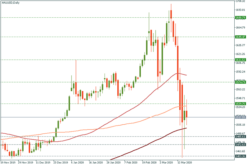 XAUUSD (29).jpg