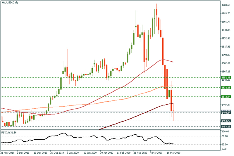 XAUUSD (30).jpg