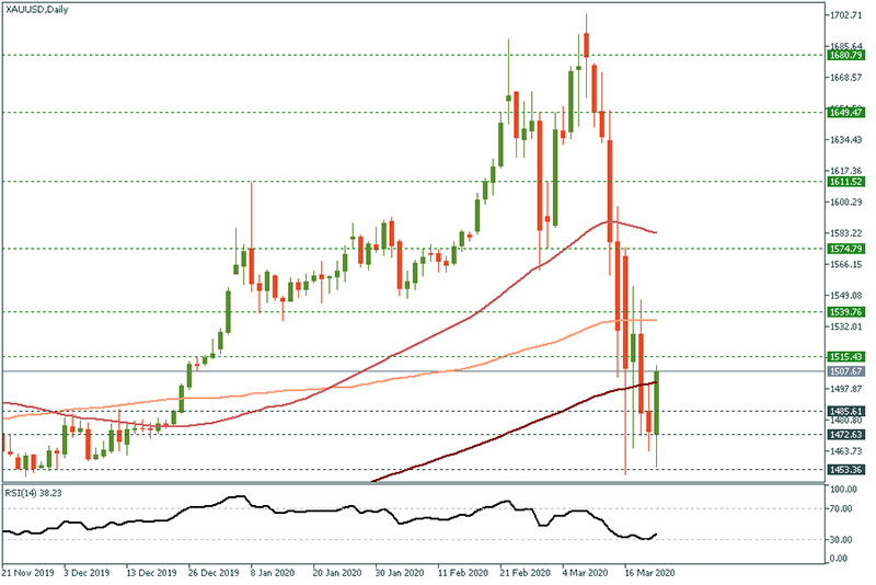 XAUUSD (31).jpg