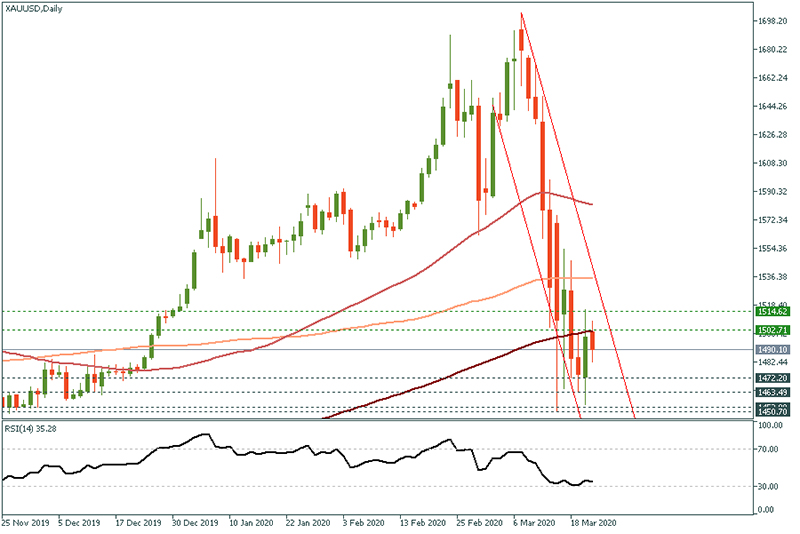 XAUUSD (32).jpg