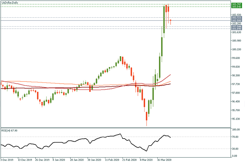 USDOLLAR (25).jpg