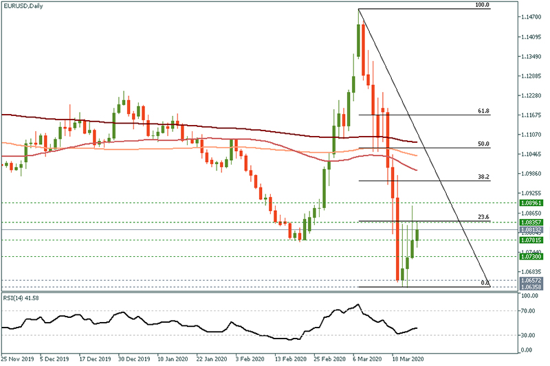 EURUSD (32).jpg