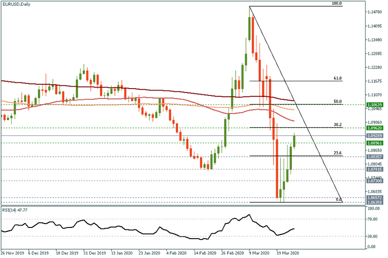 EURUSD (33).jpg