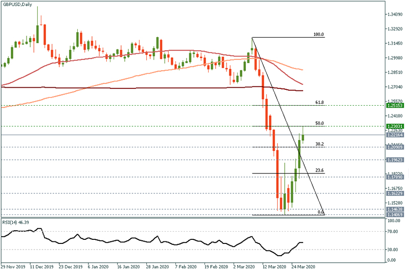 GBPUSD (24).jpg