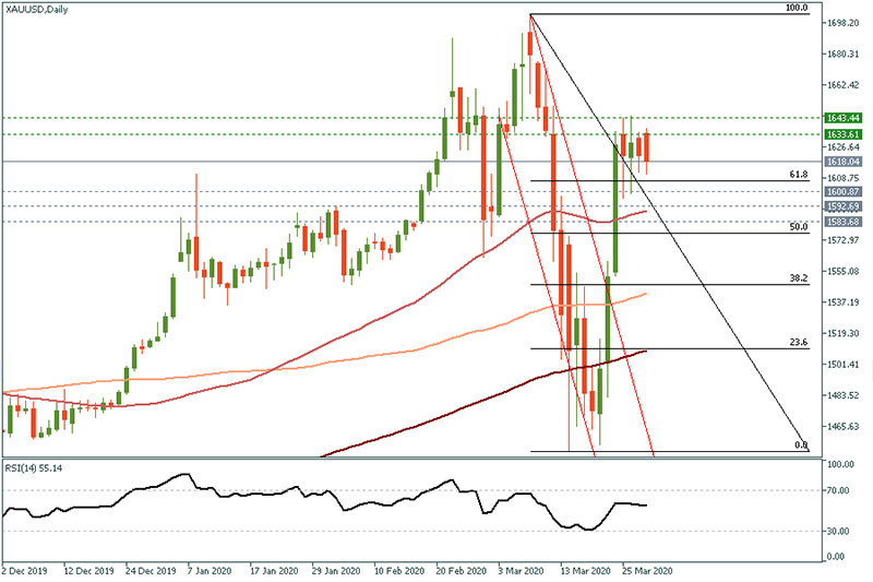 XAUUSD (34).jpg