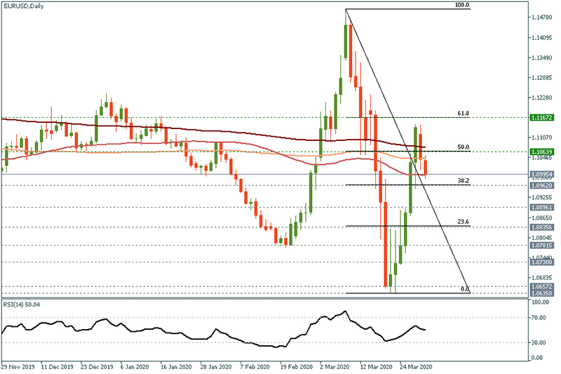 EURUSD (35).jpg