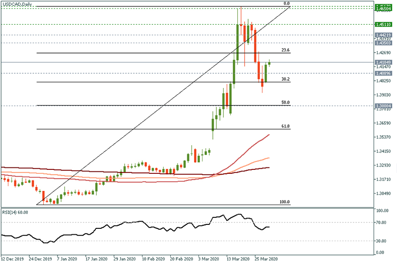 USDCAD (23).jpg