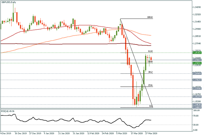 GBPUSD (25).jpg