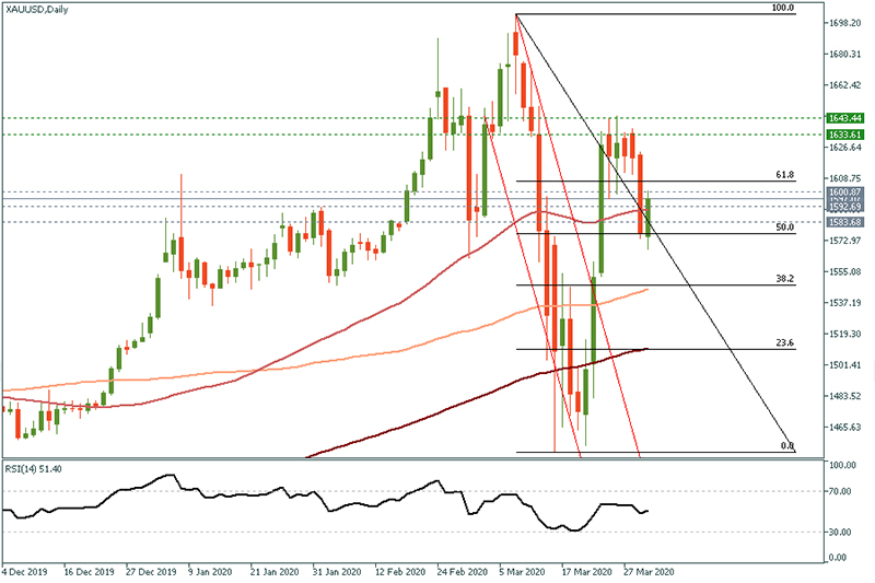 XAUUSD (35).jpg