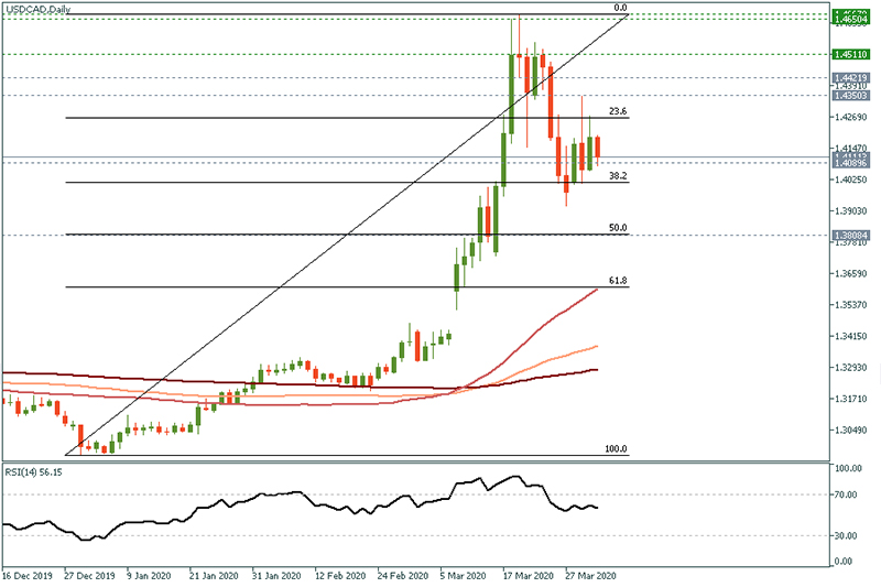 USDCAD (24).jpg