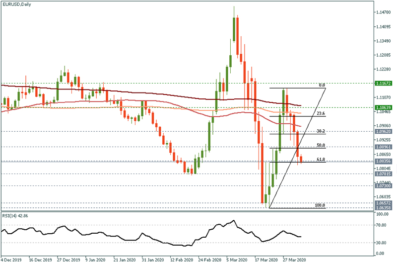 EURUSD (36).jpg