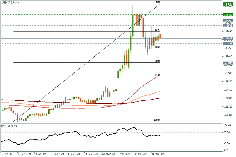 USDCAD (25).jpg