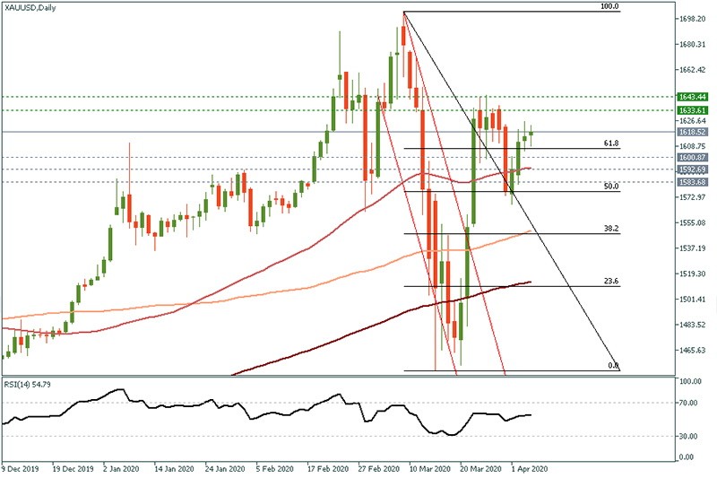 XAUUSD (36).jpg