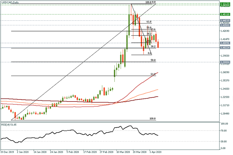 USDCAD (26).jpg