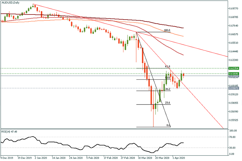 AUDUSD (17).jpg