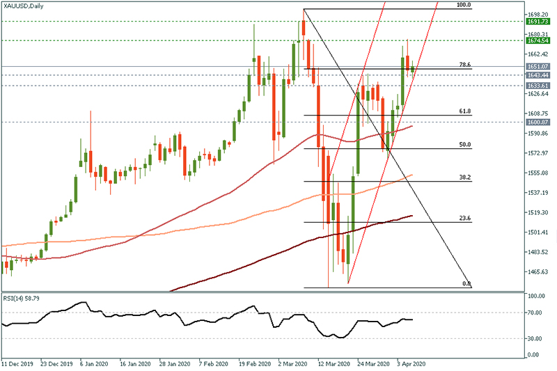 XAUUSD (37).jpg