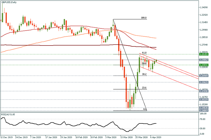 GBPUSD (28).jpg