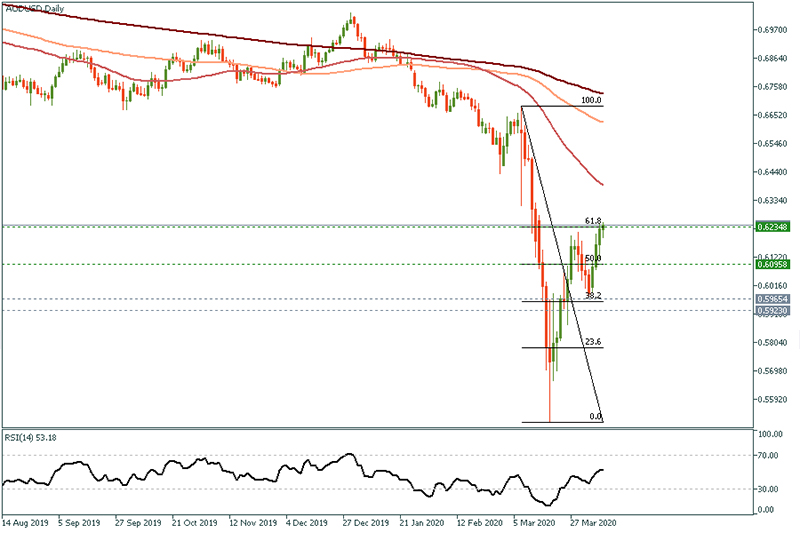 AUDUSD (18).jpg