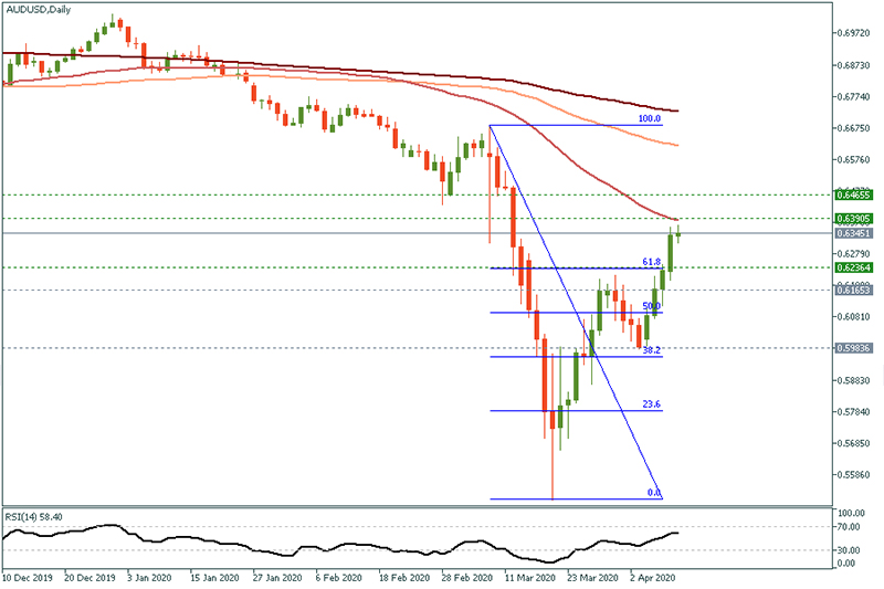 AUDUSD (19).jpg