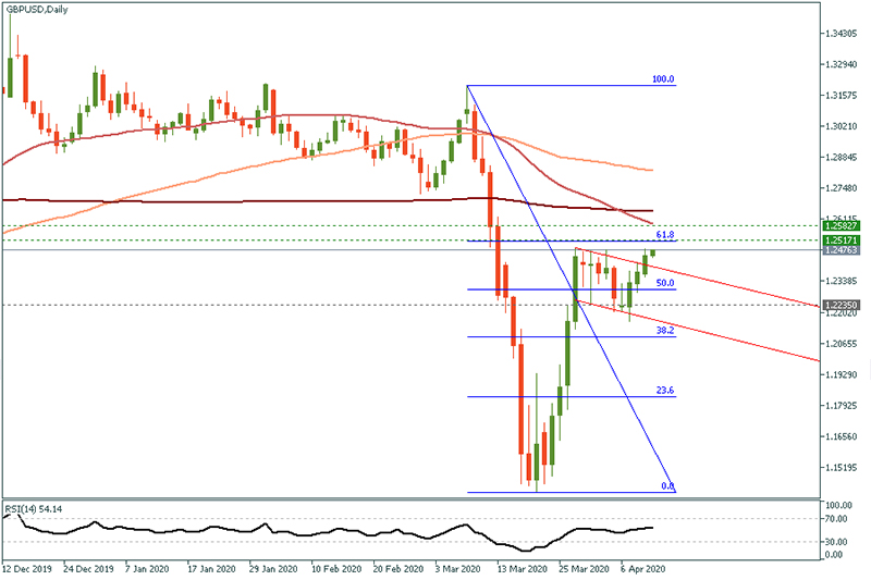 GBPUSD (29).jpg