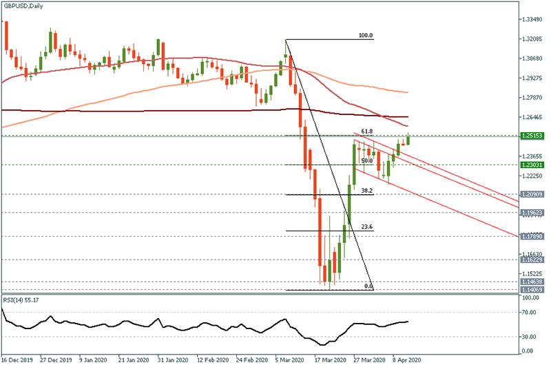 GBPUSD.png