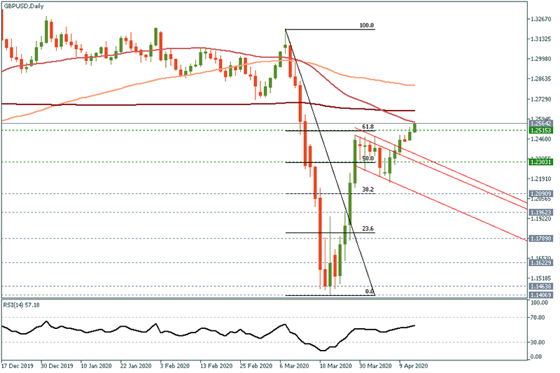 GBPUSD (32).jpg